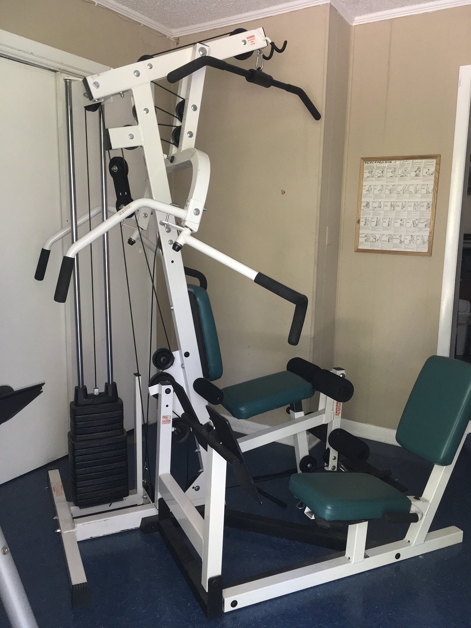 FULLY FURNISHED APARTMENTS JOHNSON CITY TENNESSEE Fully Furnished